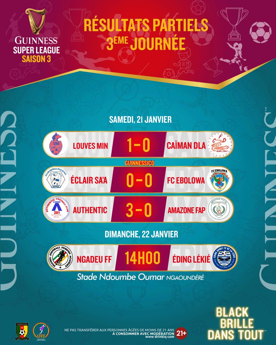 Vous êtes nombreuses à nous demander les photos des matchs. Eh bien vous les avez sous les liens ci-dessous

#GUINNESSICO #1: bit.ly/3iVQhgJ
#GUINNESSICO #2: bit.ly/3kxUzLL
#GUINNESSICO #3: bit.ly/3j2xcJH 

#GoLadies🔥🔥 #GuinnessSuperLeague