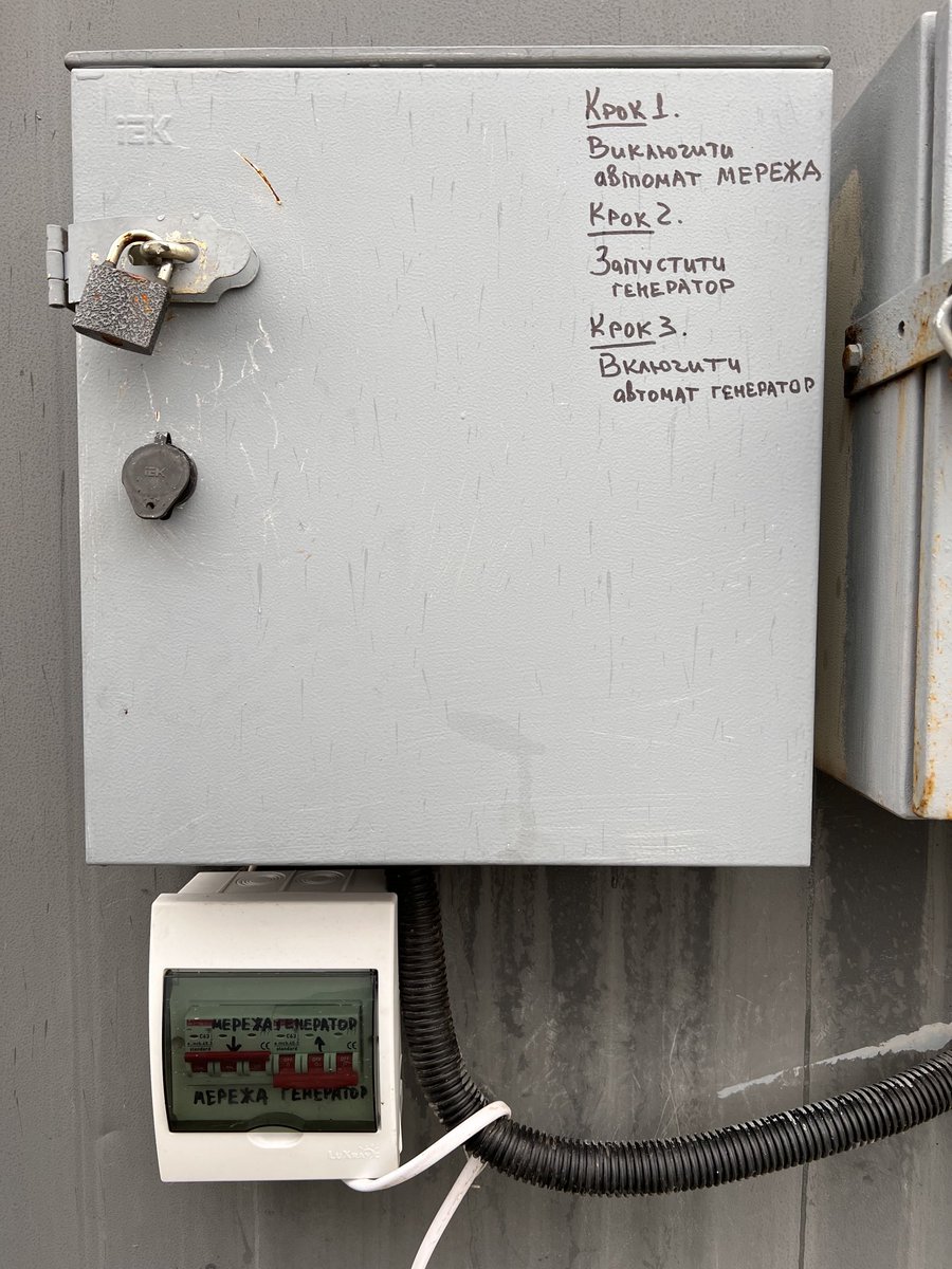 Кого вони там зібрались перемогти? :)))