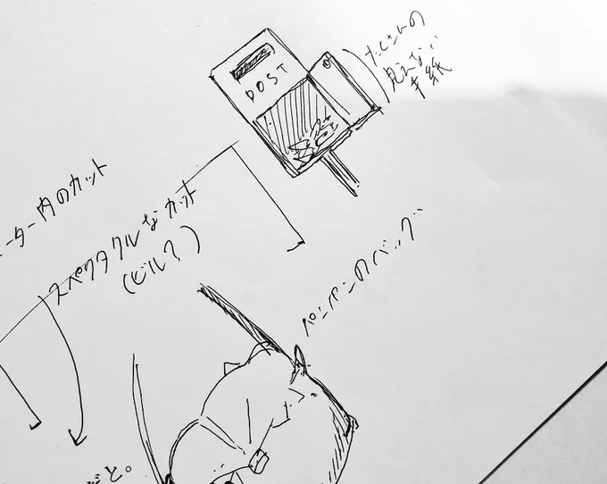 半分できてたやつを再びやっとるのよ 