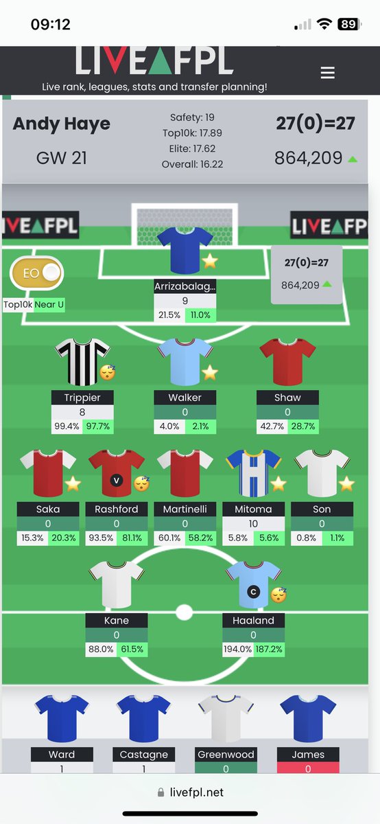 Panda8216's tweet photo. @ffscout_az https://t.co/ksX3d4NPcg