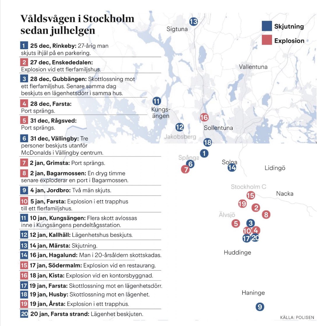 Isabelle Eriksson (@Isavonschedvin1) on Twitter photo 2023-01-22 09:11:47 En uppmaning till svenska folket. 🇸🇪 Sluta knarka så förbannat, ni riskerar liv! Knarkar ni är ni en del av problemet. Hitta på något vettigare. #stoltantiknarkare En uppmaning till svenska folket. 🇸🇪 Sluta knarka så förbannat, ni riskerar liv! Knarkar ni är ni en del av problemet. Hitta på något vettigare. #stoltantiknarkare