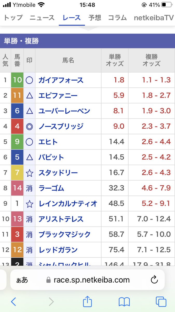 catch1110c's tweet image. 何故これでハズレる😑
誰か買い方を教えてください…😭