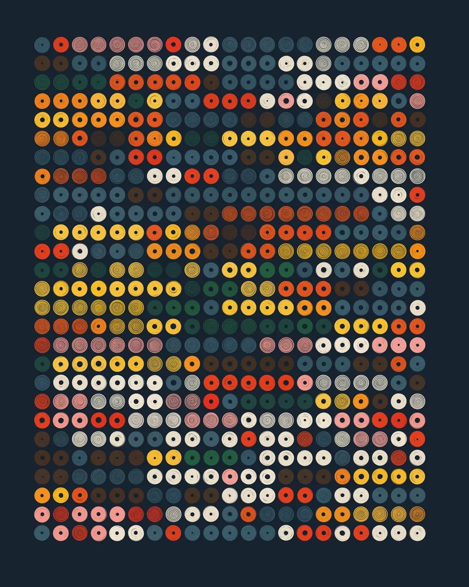 OGRAPHIC | AI Art Review tweet media