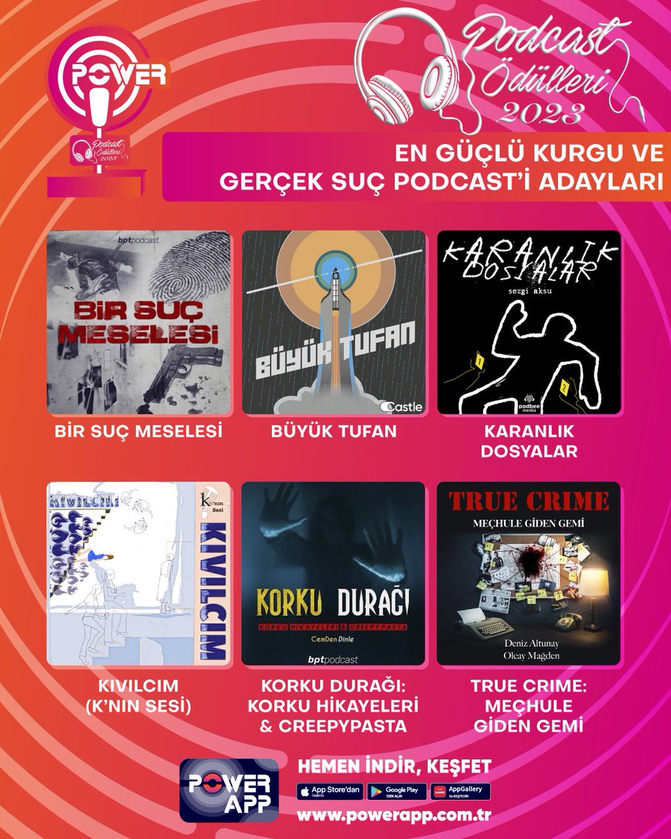Türkiye’nin en güçlü podcastlerini bu sene de siz seçiyorsunuz!
En Güçlü Kurgu ve Gerçek Suç Podcast'i sizce hangisi?
Power Podcast Ödülleri’nde oy vermek için; Mobilde: PowerApp - Webde: powerapp.com.tr #powerpodcastödülleri