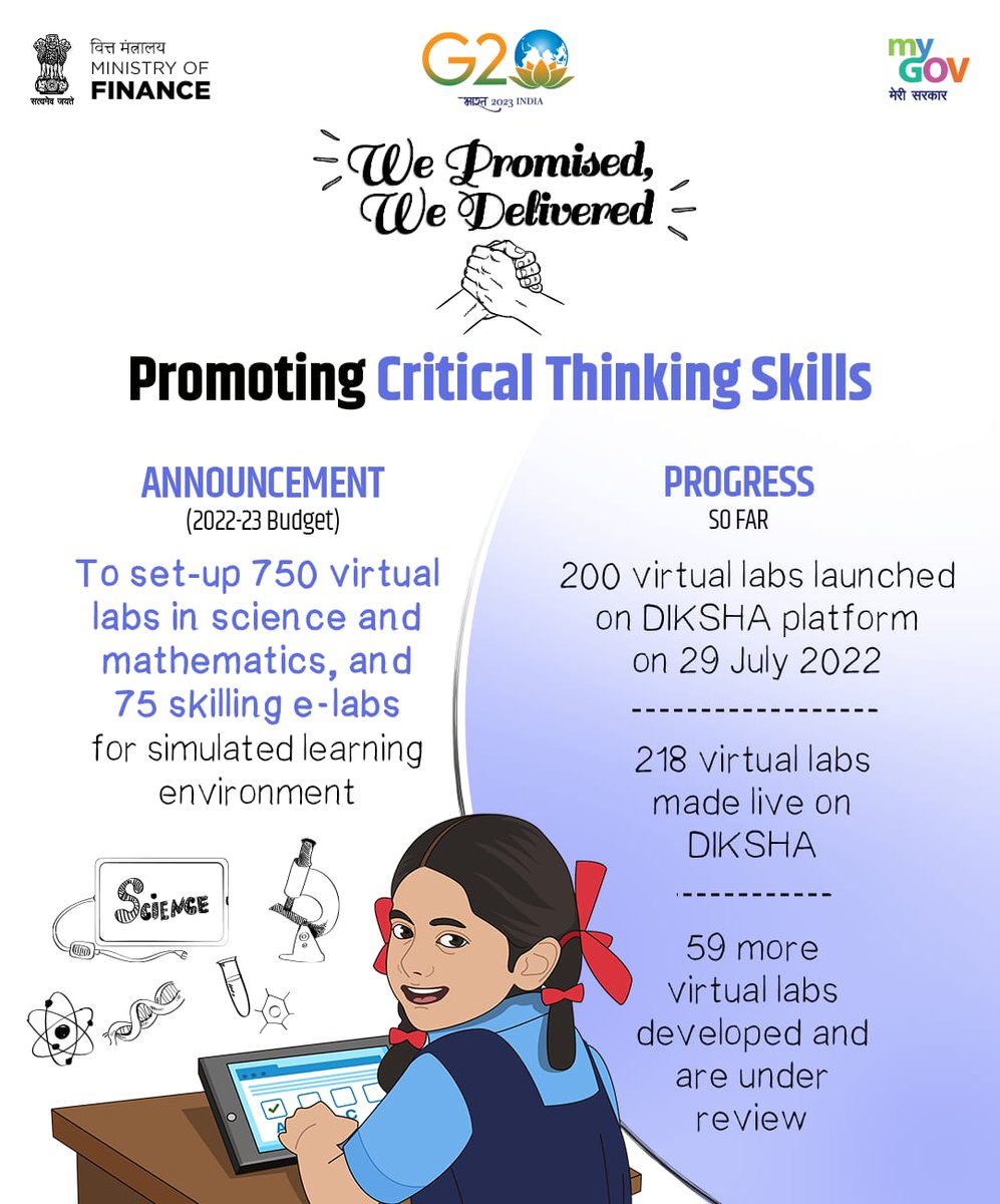 To promote critical thinking skills, the Government has launched 200 virtual labs on the DIKSHA platform.

#PromisesDelivered

@FinMinIndia 
@nsitharaman 
@nsitharamanoffc