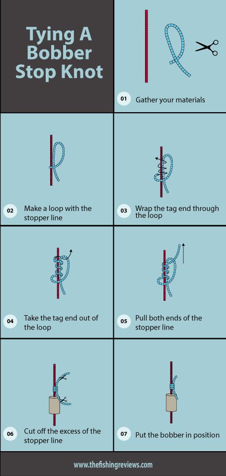 ThefishingR's tweet photo. How To Tie A Slip Bobber Knot
Link: https://t.co/hNby79robk
#thefishingreviews #fishingreveiws #fishing #fish #howtotieaslipbobberknot #knot #slipbobberknnot #bobberknot #fisherman #bestfishingknot #fishingknor https://t.co/eZcVPjSe0Y