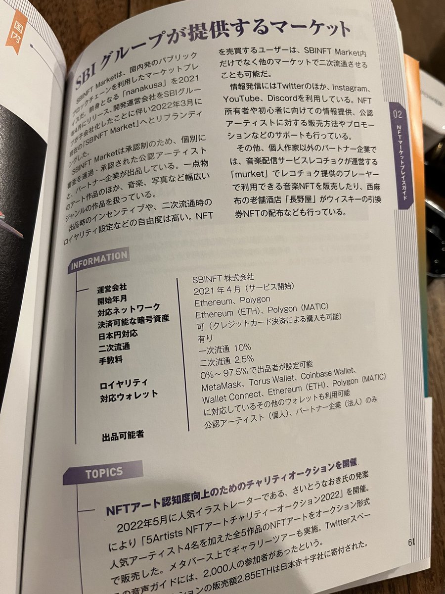 NORIWTS's tweet photo. クリエイターの世界を広げるNFTガイド2023。受け取りました!ありがとうございます
SBINFT最後の仕事かな、アーティスト含めてマケプレを紹介出来て感謝です
@sdfg158
@KN28619919
@_NYstudio
@rayka_jp
@eri_harigai
@TryingUnity
@tsuki_no_memai
@sbinft_market
https://t.co/FoLpLyr7U1 https://t.co/O3BOYny0zL