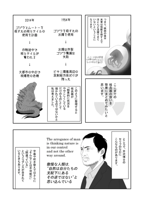 (再掲)
ギャレゴジにおける核の話
#ゴジラ #Godzilla
2/2 