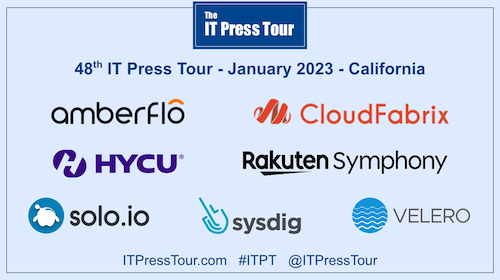 Starting tomorrow the #48 Edition of the @ITPressTour about #Kubernetes & #devops bit.ly/3J435MO w/ @amberfloio @CloudFabrix @HYCUInc @soloio_inc #SymworldCloud  @sysdig @projectvelero  #MultiCloud #Analytics #SaaS #CloudNative #AI #DataManagement #DataProtection #ITPT