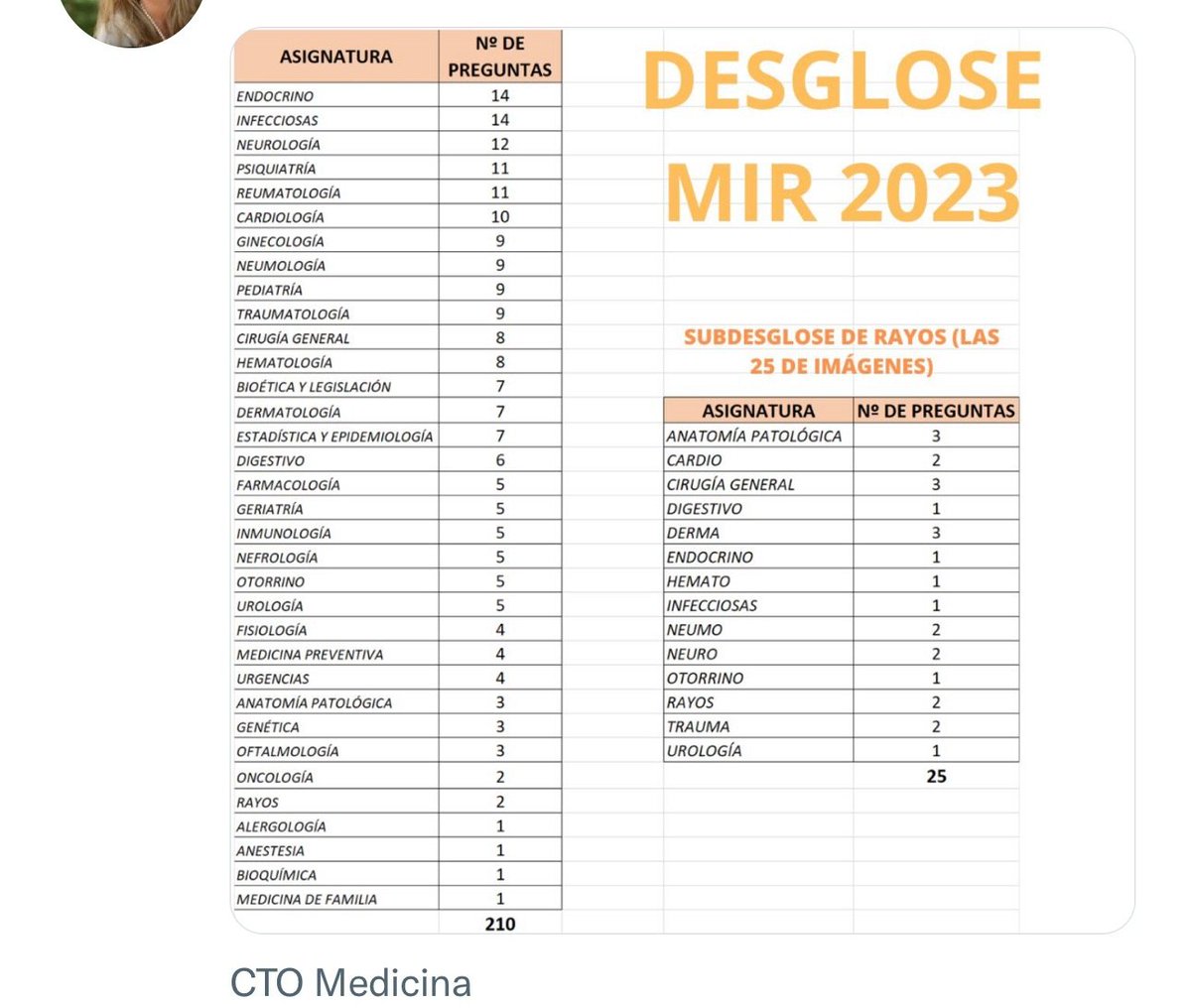 Antonio Ríos Vergara tweet media