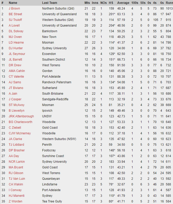 Adam Morehouse tweet media