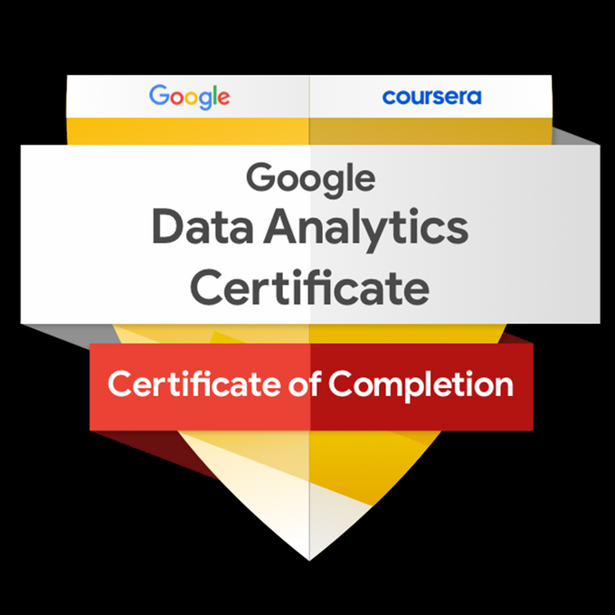 emf9128's tweet photo. Sa wakas, na tapos din. #DataAnalytics https://t.co/zeplU4CqBo