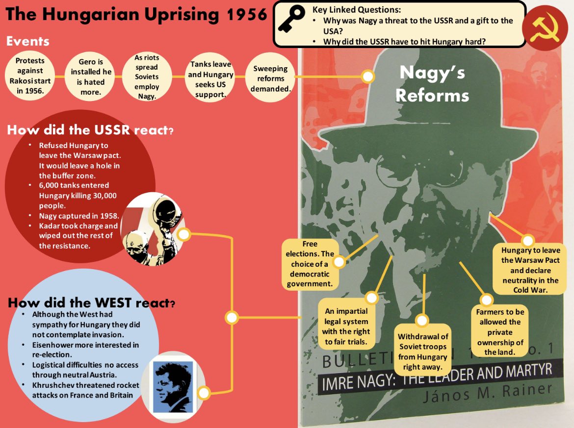 First time teaching Superpower Relations since 2019. There’s a huge amount to take in over a short period of time. Hoping these one point of reference content sheets act as simple KO’s, homework infographics or posters to refer to in class. #historyteacher
docs.google.com/file/d/1BzWxHT…