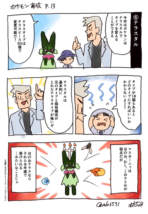 オーキド博士が教えてくれるポケモン育成方法(4/5)

#ポケモンsv 