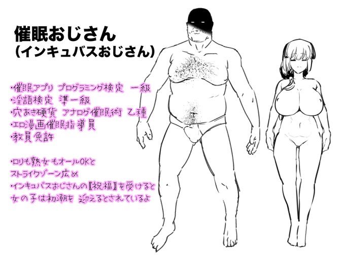 きっっっっしょい設定 考えたから見てコレ 