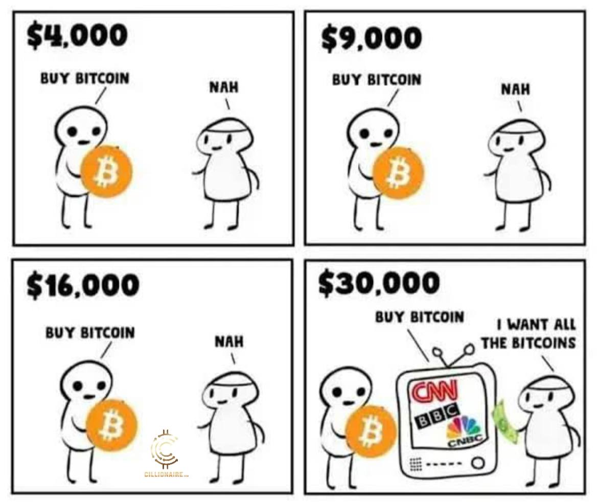 CrazyFrogzClub's tweet photo. The #BullRun signs are everywhere.
Crypto regulations and adoptions are improving and growing. It's time to take advantage of this new wave of increase in price. 

#BullRun #ETH #NFT https://t.co/RKE9mQF0Ld