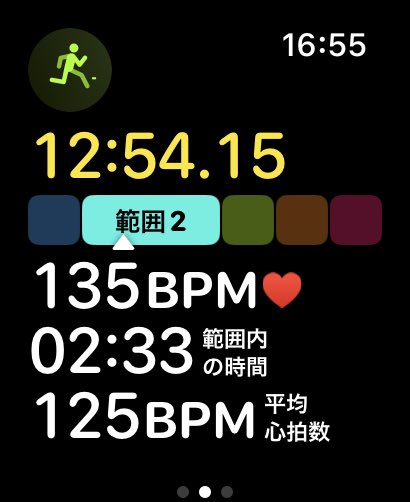 yuzukihiromi's tweet photo. 日曜日のルーティンにしたい🏃♀️ちょっと長めの10kmラン⌚️Apple Watch UltraでZone2をキープしながら脂肪燃焼✨うっかりスピード上がらないようにこまめに見るのでUltraぐらい画面が大きさいい感じ✨ちなみにバンドは @GRAMAS_TOKYO のモリスデザインバンドです #GDTH #AppleWatch https://t.co/quAePtRFgJ