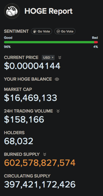 Funkybrown111's tweet photo. 👀 $HOGE did another 28% today and in the last month ✨111% ✨ .. get excited the bullrun has started!🐕🚀 always dyor & nfa
#HoGeEvErYwHeRe #Hogenation #HOGEbits
#Memes #Community #DAO #Distribution
#Bitcoin $DOGE #ETH #BNB #Shib #DEFI
#digitalart #AIart #ART #AIArtwork #ONELUV https://t.co/x74RgV81XA