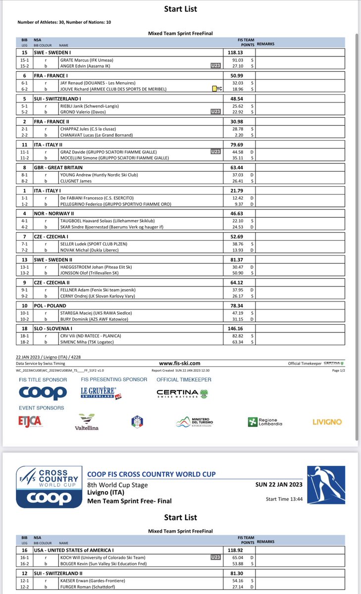 Jossi_j's tweet photo. I’m a huge supporter of the new team sprint format. A bit bias since I was in the working group making it 😇

But the tv production have to be much better! Impossible to follow the results…
Here are the qualified teams, Great Britain among them 💪🇬🇧 https://t.co/TuZM3Xd0BZ