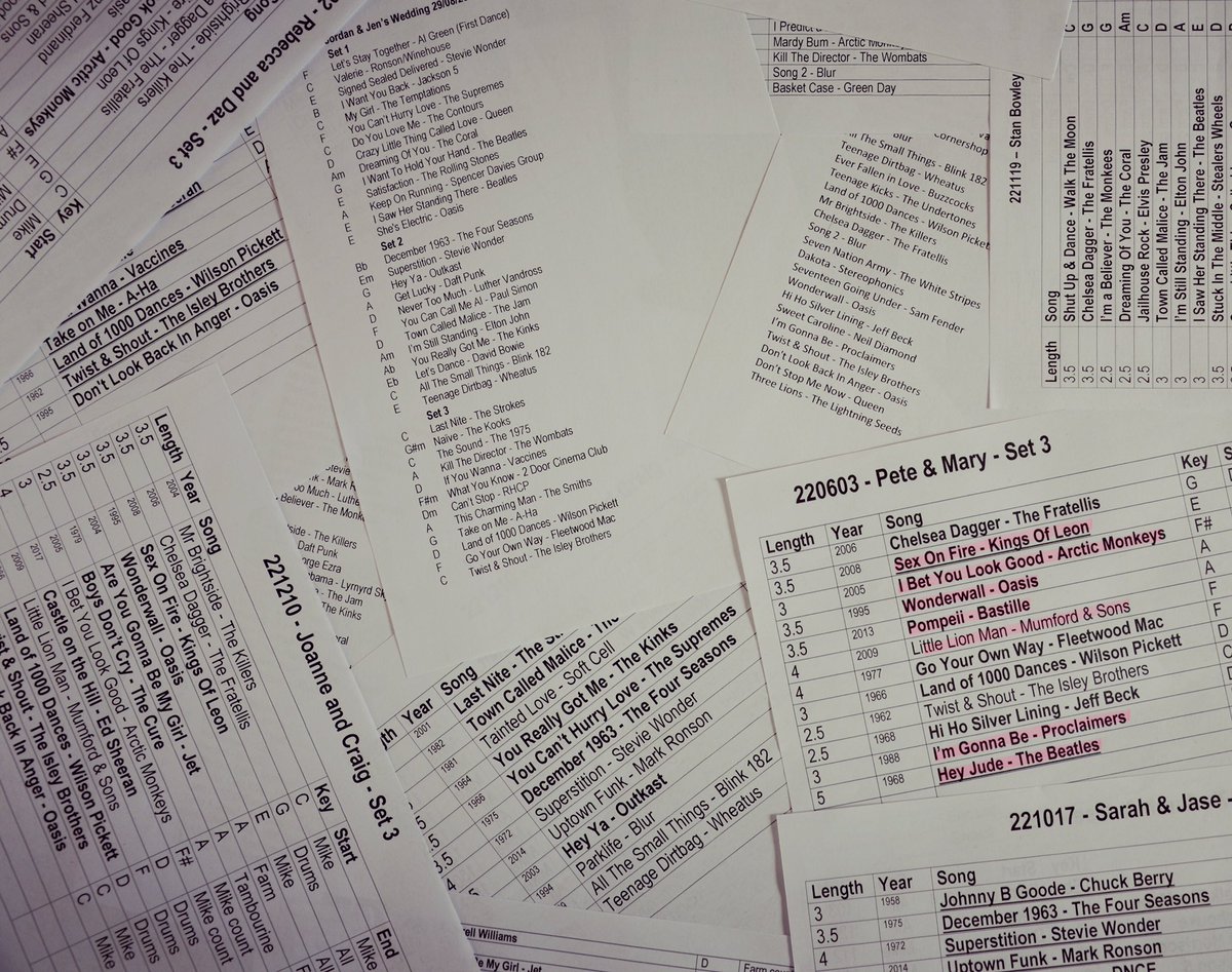 January planning your perfect wedding playlist?

We love customising our set lists for each wedding to match the vibe you and your audience are after.

And we’ll never play the exact same set twice making each #wedding truly unique; and doing everyone’s dance moves justice!!🤜🤛