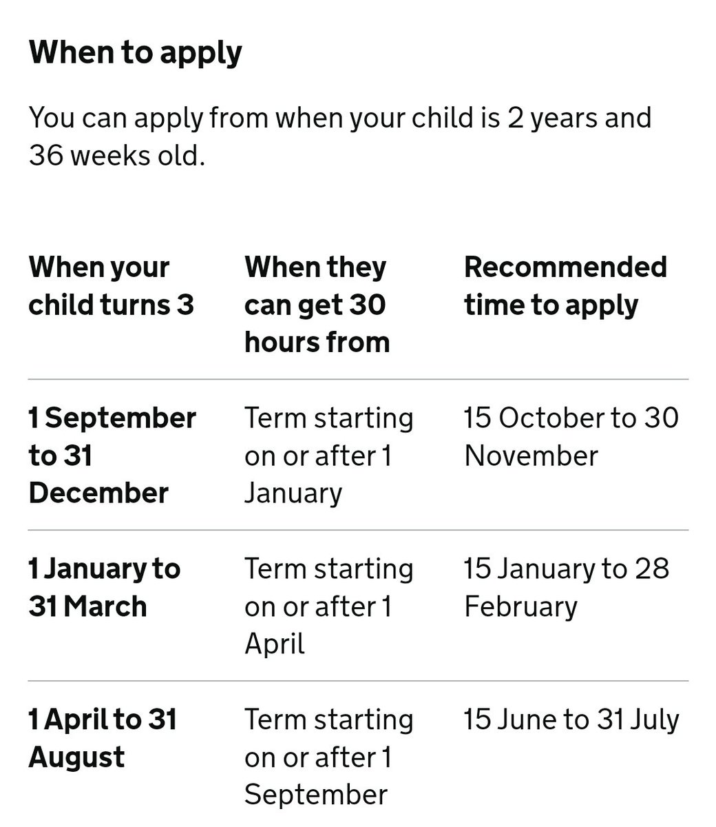 We REALLY need to be making more of a fuss about the unfairness of our childcare system. My child turns 3 on 15th April, but we can't claim his 30 free hours until the September?! WHAT?!