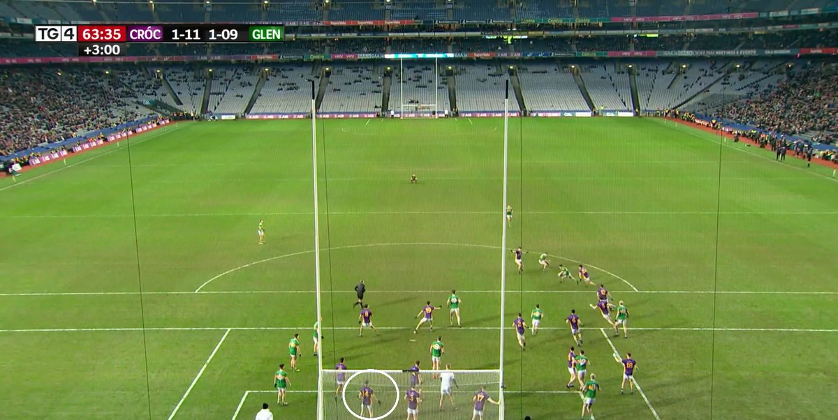 For the record, Kilmacud Crokes had 17 players on the pitch at the end, not 16. 
63 min: 
➡️10 Fox on. 20 Mannion off.
➡️ 19 Casey on. 14 Mullin supposed to go off.
Mannion had not left the field when Tallon kicked the 45 (ref's arm still in the air) 
Mullin was on the line