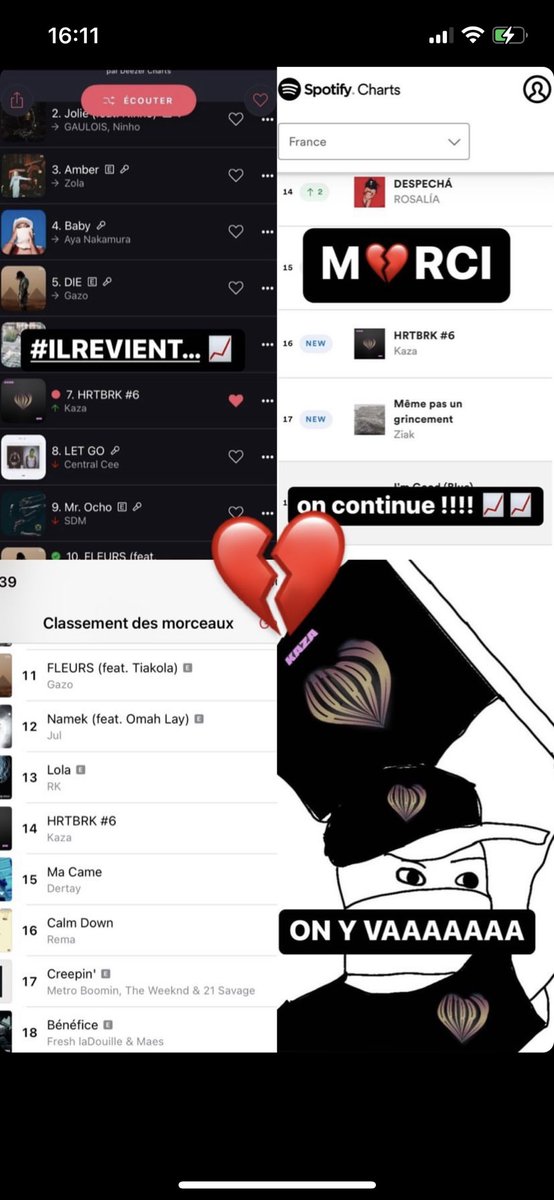 Retour en pétard 💔, MERCI 🫶🏾