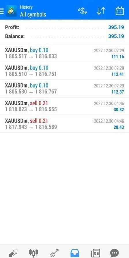 Forextrading01A's tweet photo. Follow @Forextrading01A  for more such quick updates
#coonect2market #markt #traders #brokers #forextrading #tradingplatform #demoaccount #realaccount https://t.co/yr0q0czPNR