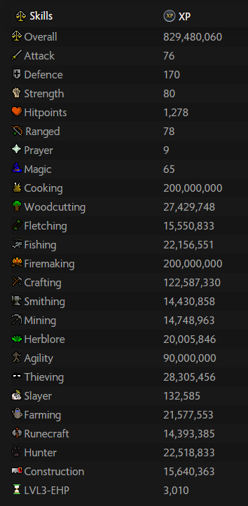 Omnia_Clan's tweet photo. Welcome @ItzKBOSRS, our newest Recruit to Omnia! https://t.co/iM7ZeNMlHq