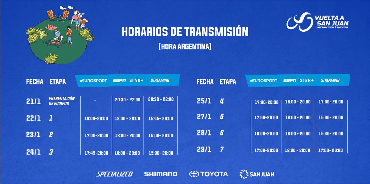 Todo listo para que empiece la fiesta en Argentina con la #VueltaASanJuan 🇦🇷

Estos son los horarios y canales de transmisión. Dos horas más temprano para Colombia de las indicadas en la imagen.