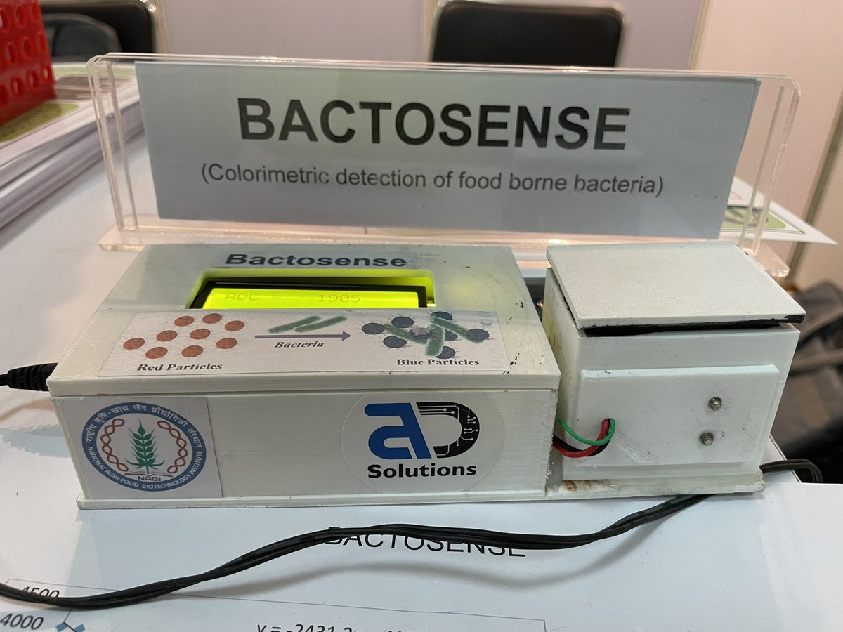 nitesh01nishu's tweet photo. Delighted to be a part of New Age Technology Show @iisfest , Checkout our new development of two instrument # BACTOSENSE and #B-SMART for on-site bacterial detection @NitinLab_NABI @NABI_India https://t.co/BD3GcM3Bk7