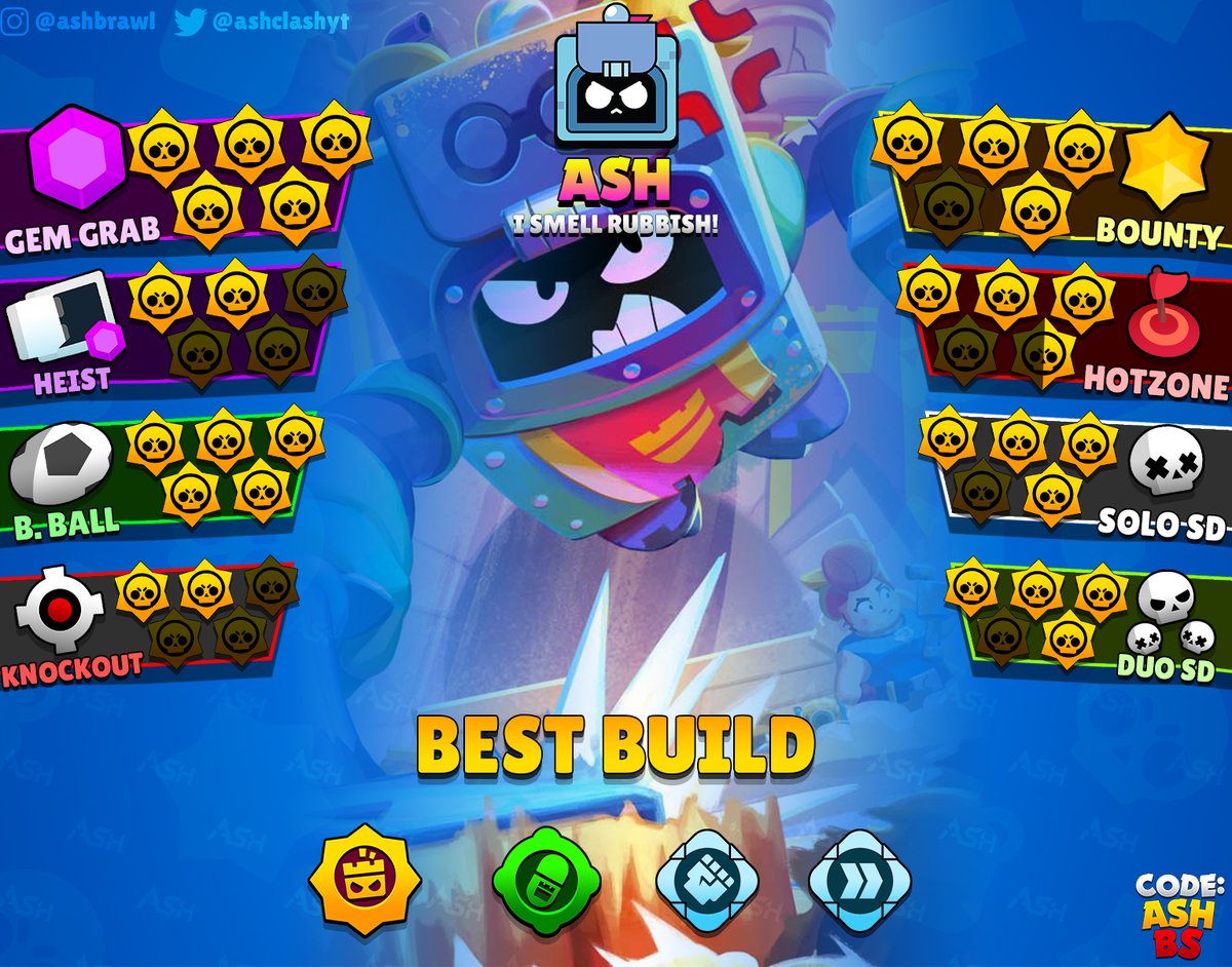 Code: AshBS tweet media