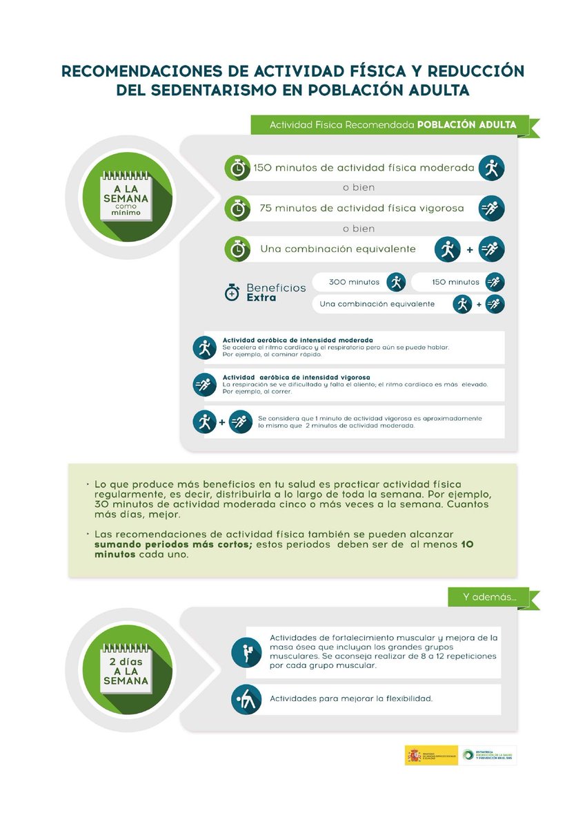 Soc. Murciana Medicina Preventiva y Salud Pública tweet media