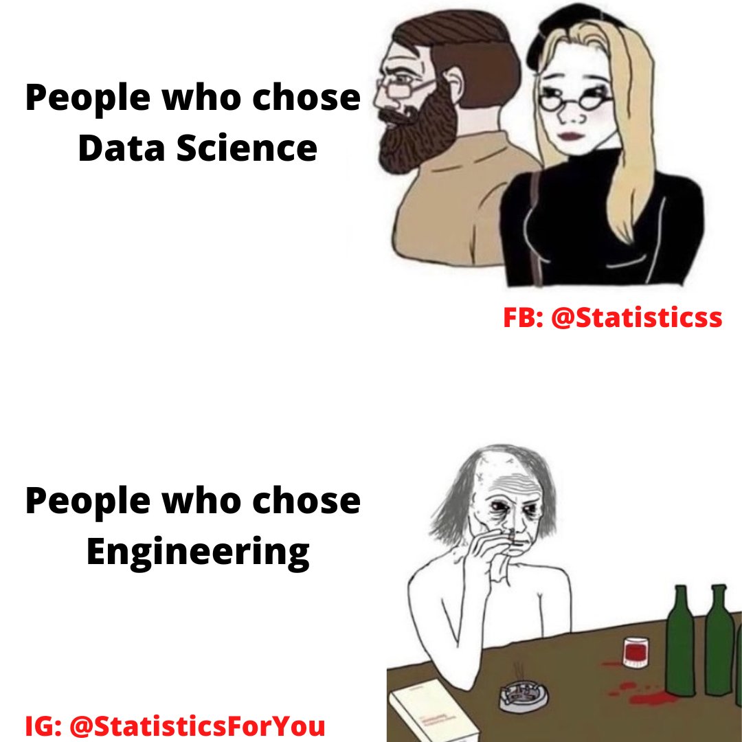 statistics4you's tweet image. #datascience #machineleanring #code #programming #python #bigdata #BDA #datascientists #memes #100daysofcode #datascientist #artificialintelligence #SQL #excel #rprogramming #mathematics #mathematicians #statisticians #pythoncode #pythonchallenge #aiml #engineering #engineer