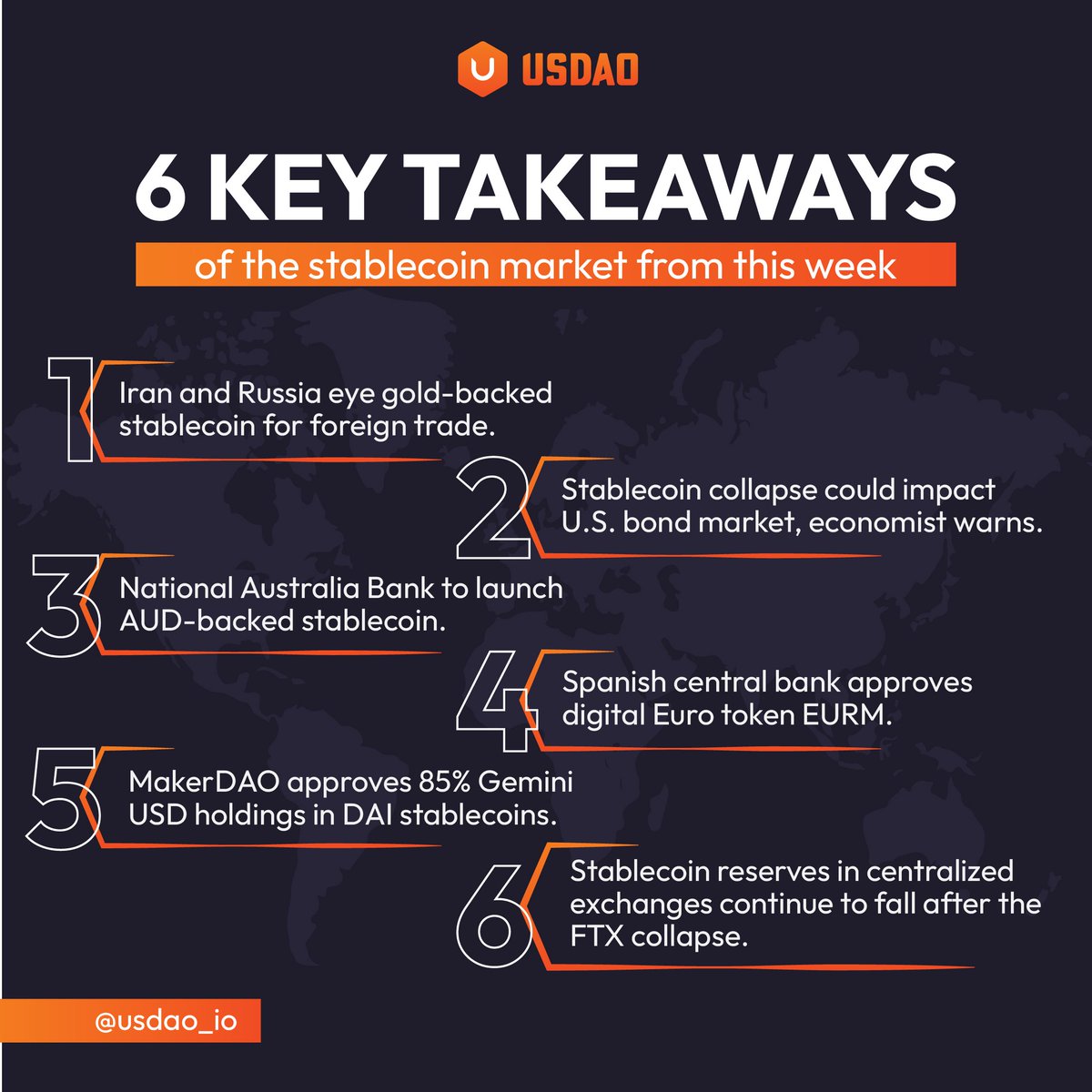 usdao_io's tweet photo. Happy Sunday โ๏ธ
Come join us to get all the latest news from the #Stablecoin Market ๐
#USDAO #Web3 #Cryptocurrency #Bitcoin https://t.co/ghctVuNKcx