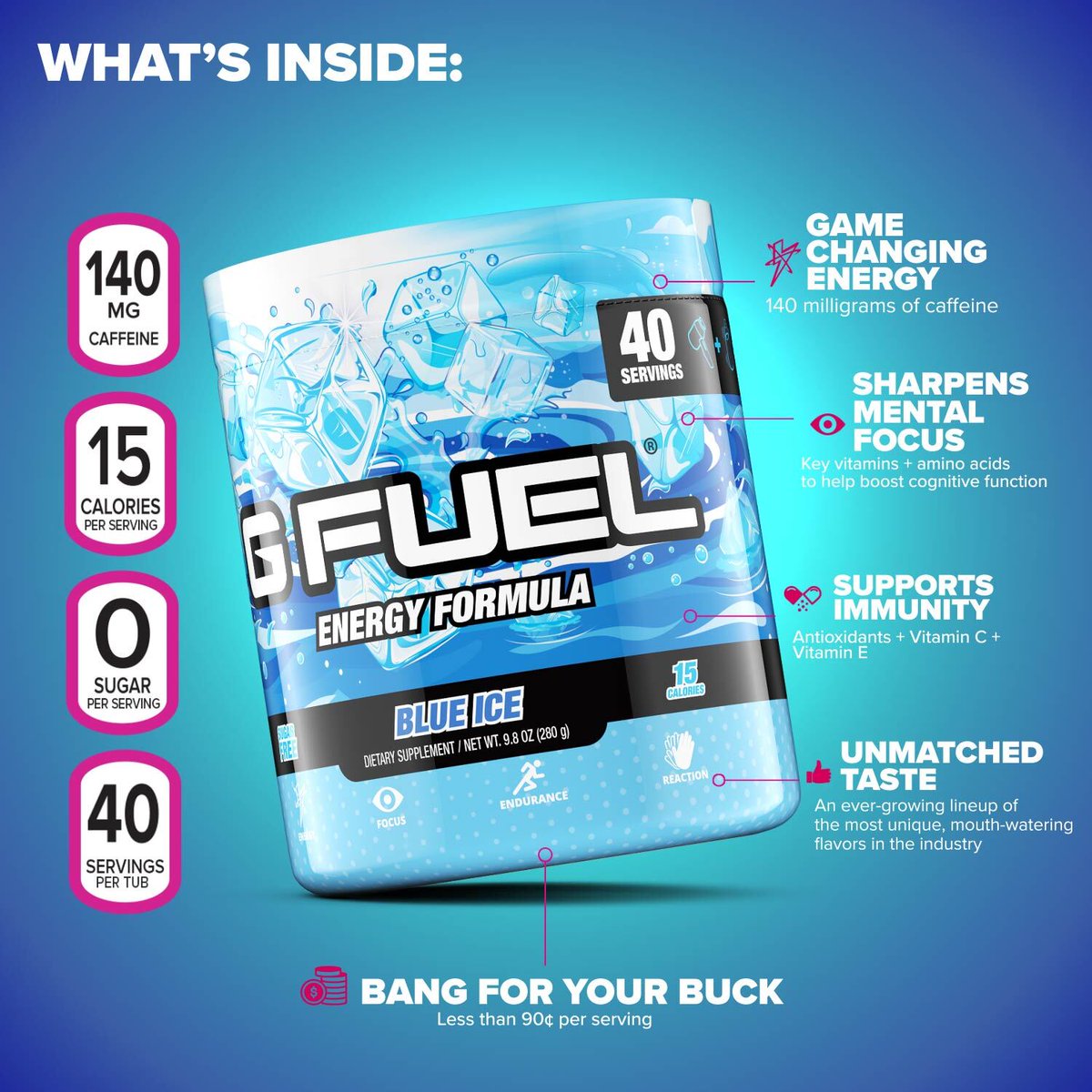 💙 𝗟𝗜𝗞𝗘 + 𝗥𝗧 + 𝗙𝗢𝗟𝗟𝗢𝗪 to win a Blue Raspberry #GFUEL "BLUE ICE" TUB!!!

🥶 Picking 2 winners tomorrow bc we stay ICY in these streets!

🛒 𝗚𝗘𝗧 𝗬𝗢𝗨𝗥𝗦: GFUEL.com/collections/tu…
