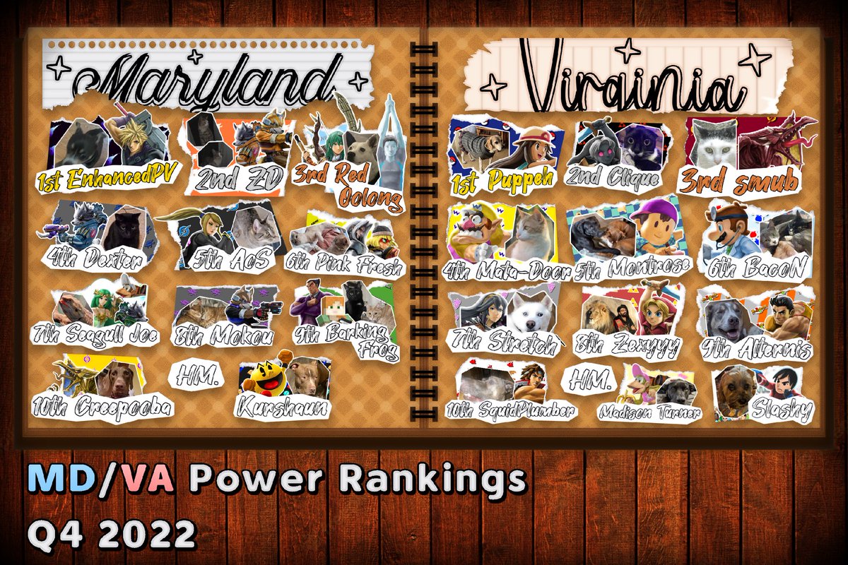 MDVA Smash tweet media