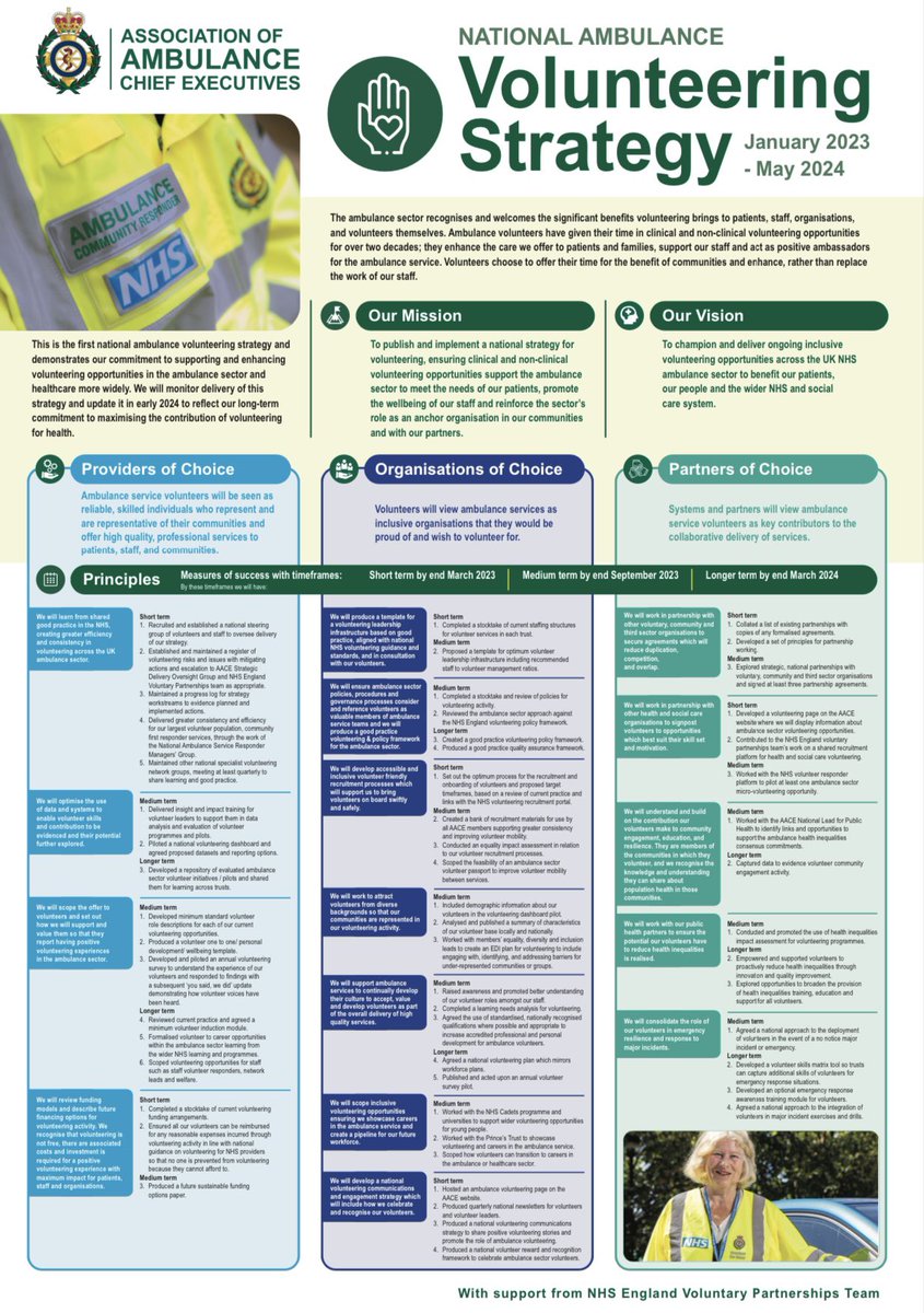 apaulwatts's tweet photo. @AACE_org have published their #Volunteer Strategy. These volunteers play a vital role responding to #Falls and @MangarInt is proud to support #CFR’s across England, Scotland & Wales with post fall management solutions #ISTUMBLE #Ambulance #LongLie @HelenVine66 @NHSEngland https://t.co/nlPpcWEyTv