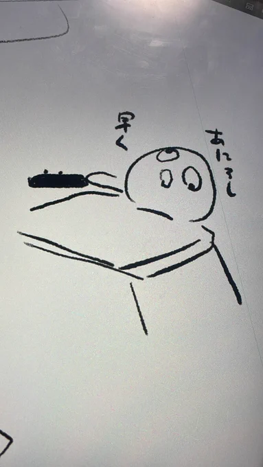 眠いので 