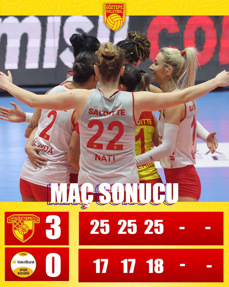 gozgozvoleybol's tweet photo. Maç Sonucu:

Göztepe'miz 3-0 Vakıfbank

#GöztepeVoleybol #İzmirinSultanları https://t.co/VHq9mLeXum