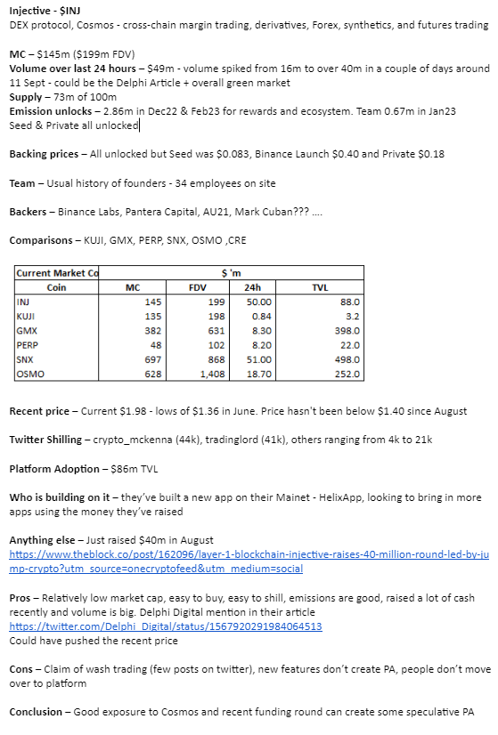 $INJ <a href="/Injective_/">ninja</a> getting a lot of love on the timeline.

I wrote this back in September when I was researching - MC almost the same as it was back then.

Was in the position but rotated out when they didn't gain enough traction and TVL dropped. One to look at again