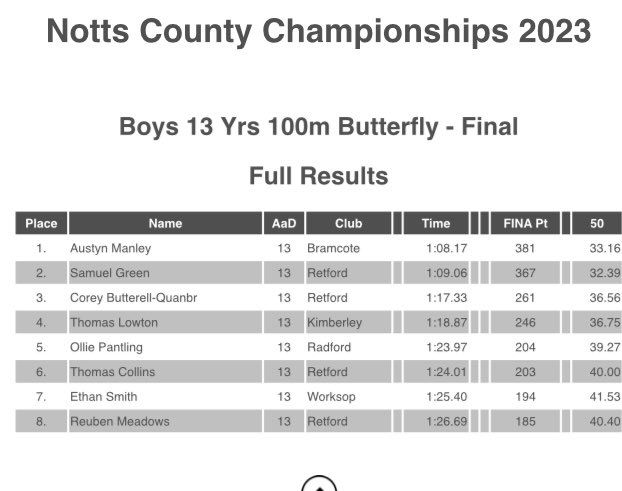 Andi Manley tweet media