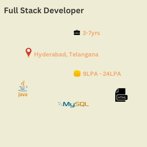 HiringSpell tweet picture