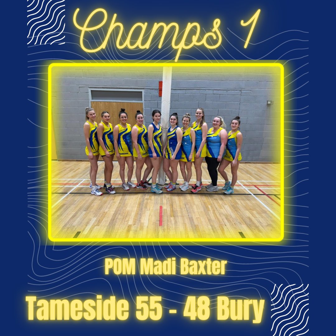TamesideSeniors's tweet photo. 📣CHAMPS 1 RESULT📣

What a win for our Champs 1 squad today vs @YWCABuryNC 
#Derbymatch #Winners
😁😁😁💪💪💪💙💛💙

@NW_Netball https://t.co/FAbwEyUQzI