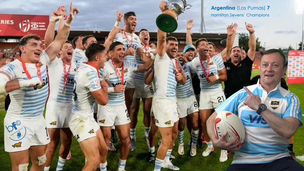 bfacta_com's tweet image. bf© SPORT &amp;amp; HEALTH: ‘LOS PUMAS’ AGAIN …&amp;amp; TWICE 🏉

The seven-a-side National Rugby Team of Argentina  (Los Pumas) has won the International Hamilton Championship against the local ‘All Blacks’. 

Congrats to the Champions!

+ on this subject at:
bernardofacta.com/sport-health/