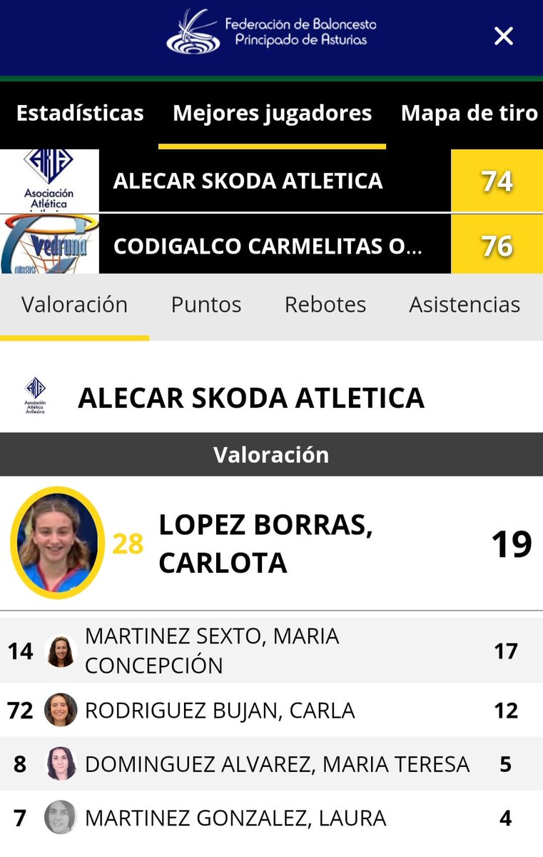 Atlética Avilesina tweet media