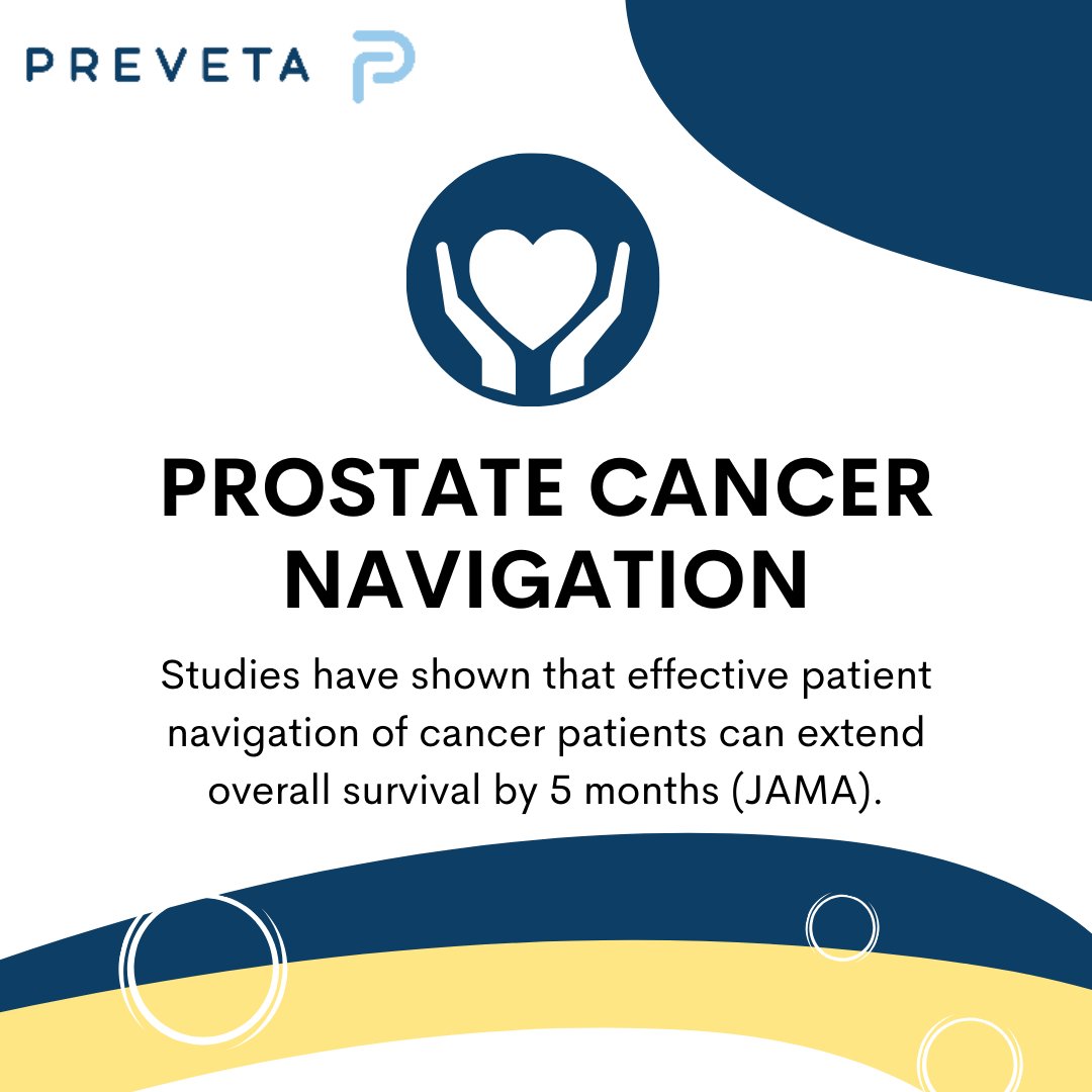 HelloPreveta's tweet image. Does your patient navigation need a boost? Our software can help!  https://www.preveta