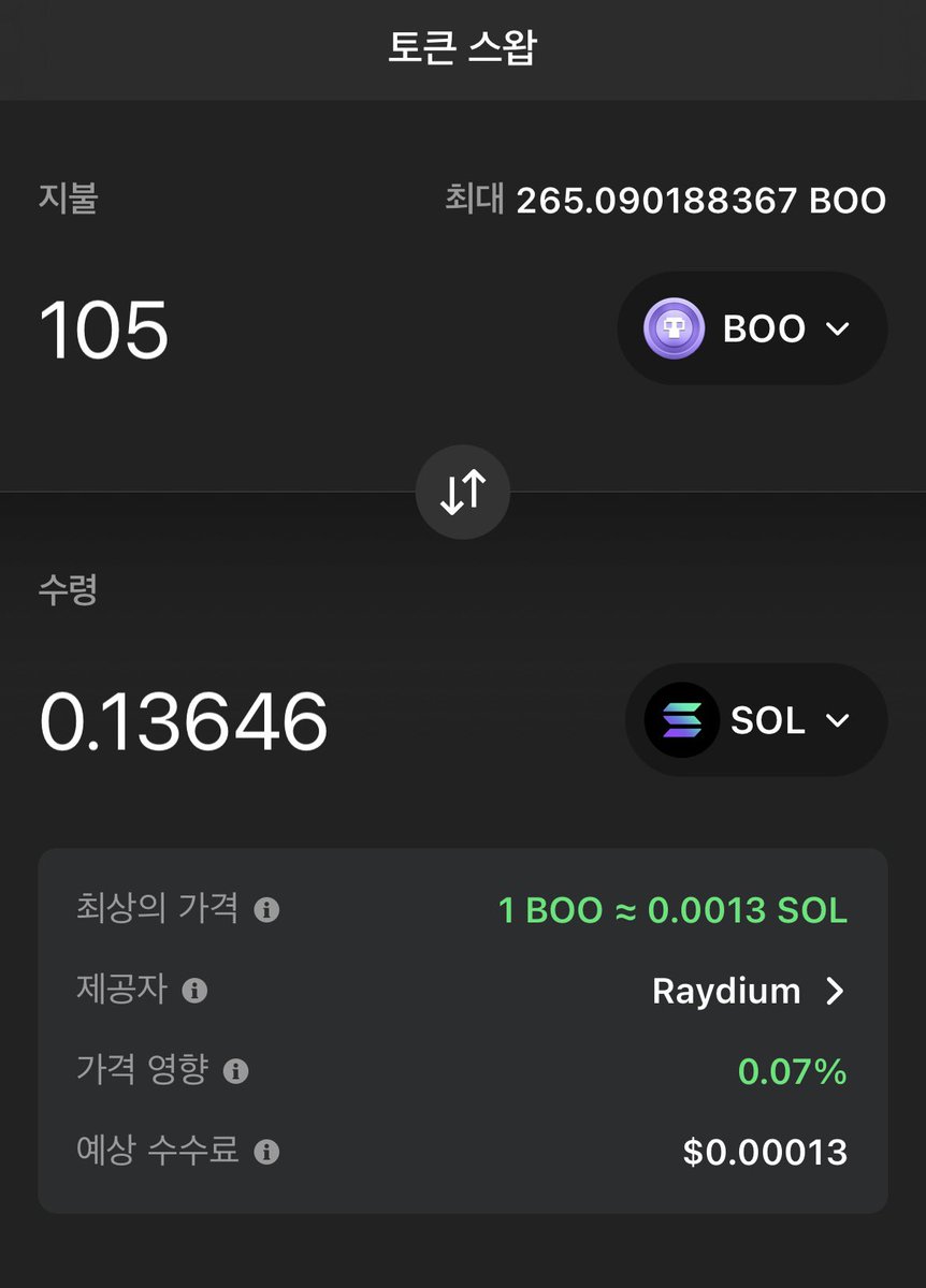 DaMggu's tweet photo. As a result of actually checking Rev share of @GhostKidDAO for a week.

R2E = 0.3 SOL + 0.05~0.1 (2day left)
Staking = 105 $BOO (1day 15 $BOO)

About 0.5 SOL

Floor = 12.75 SOL

+ If you buy an upgraded ghost now, you can get a wl of @_AnonNFT 

Don’t miss #WAGBOO https://t.co/x1jZ40bZbm