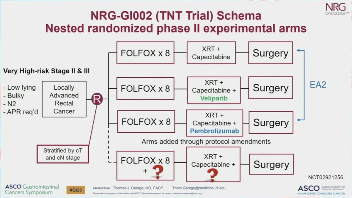 NiuSanford's tweet photo. Slides! NRG GI-002, the first cooperative group study of TNT using long course chemoRT, chemo, then surgery. 

All comparisons not NS, except improvement in 3-year OS with pembro. #GI21 @OncoAlert https://t.co/PQwnFakmkE