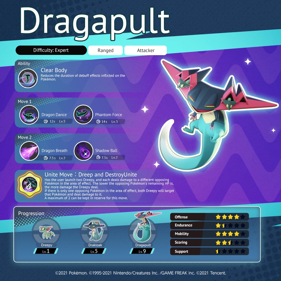 Dragapult, Pokémon